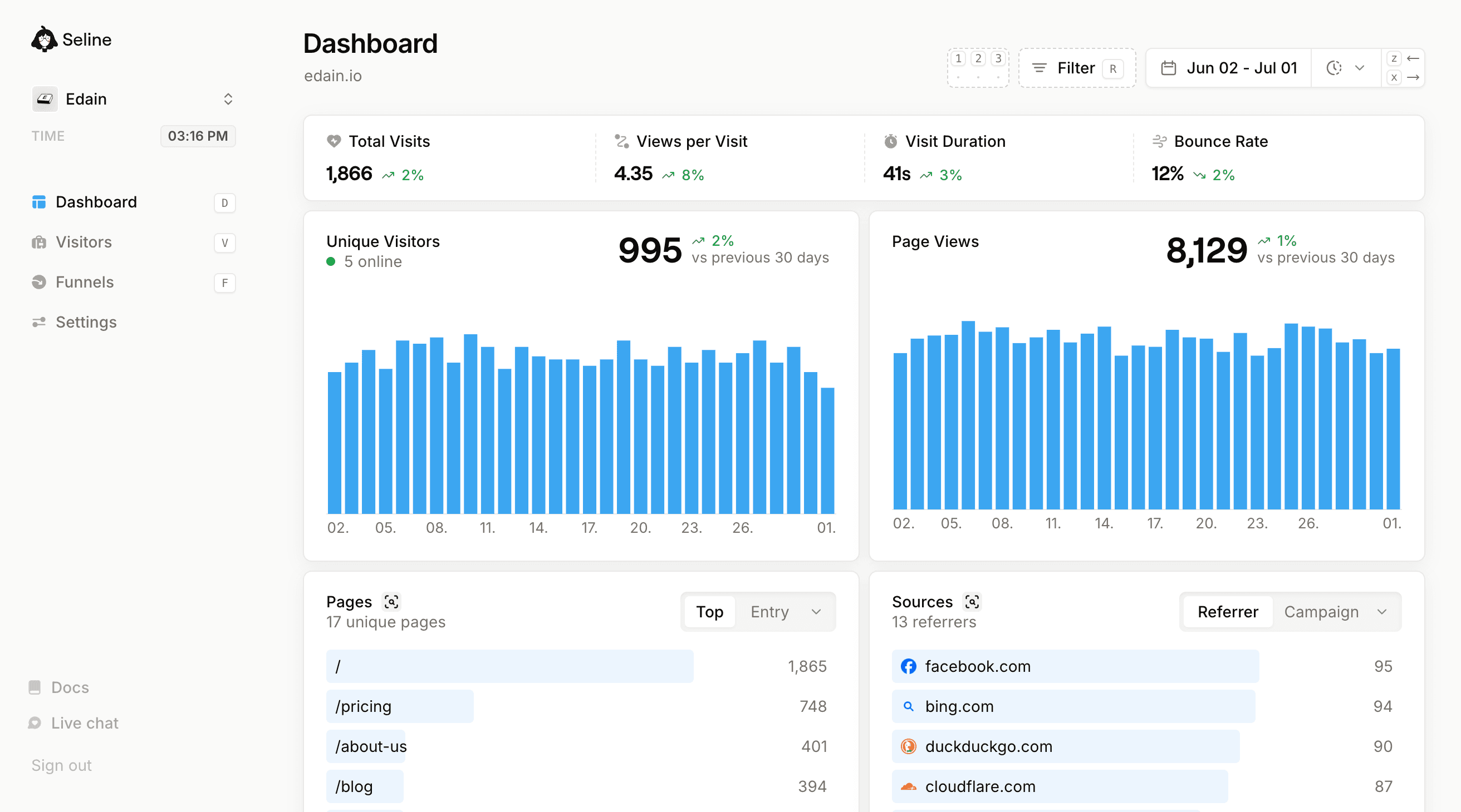 Seline dashboard page screenshot