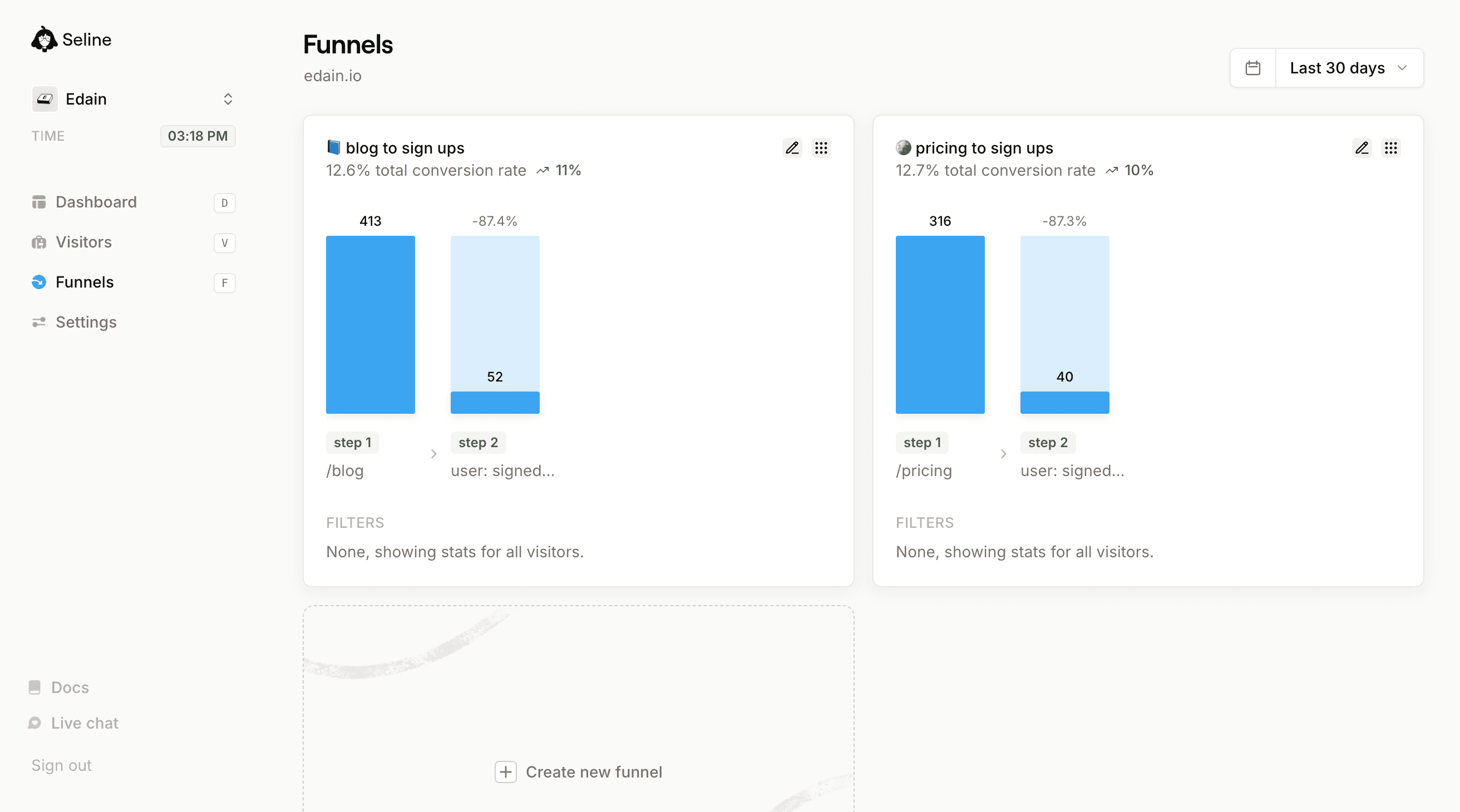 Seline funnels page screenshot