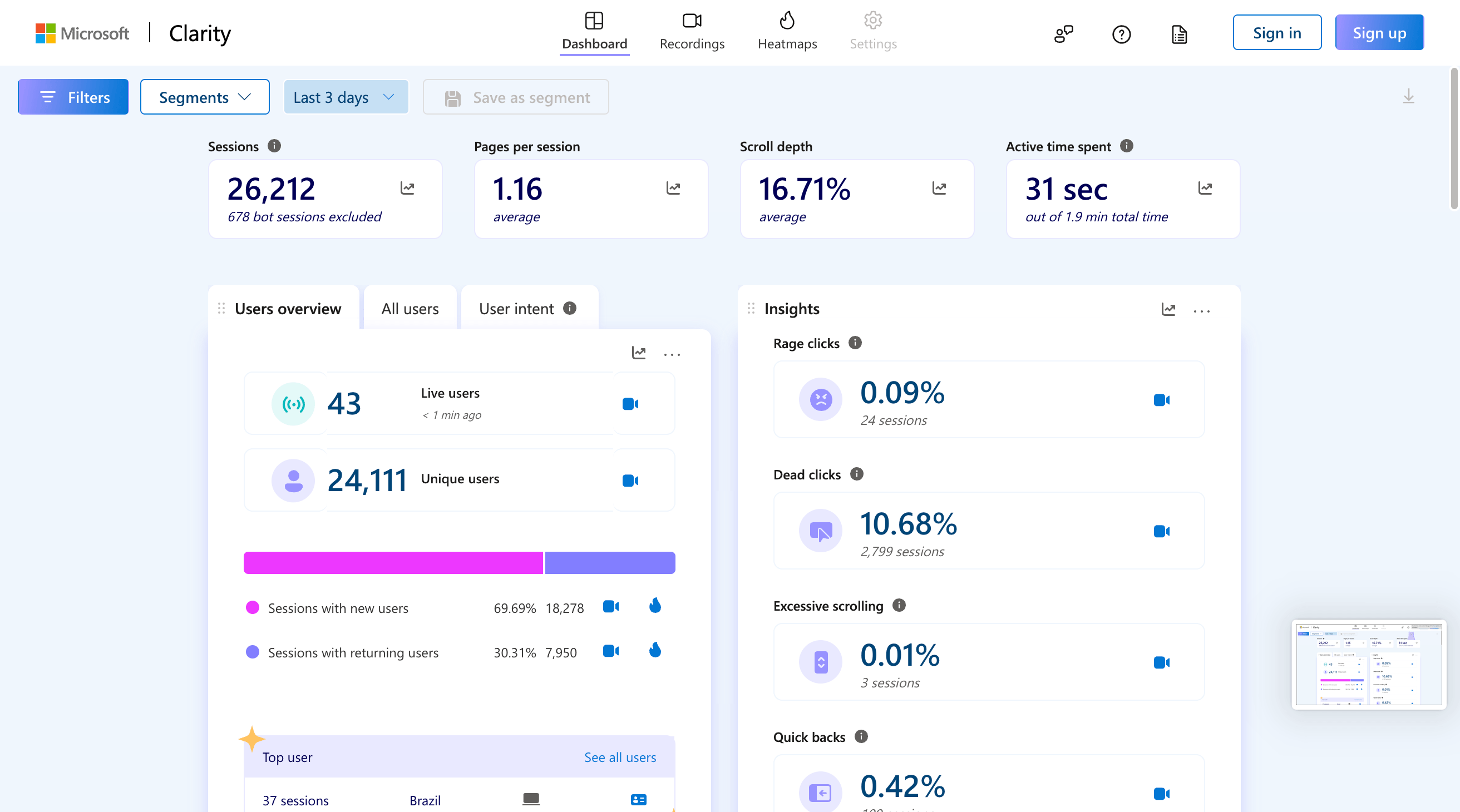 Microsoft Clarity dashboard
