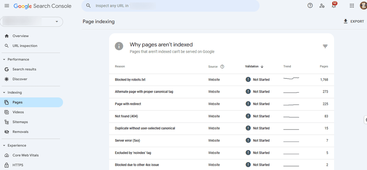 Google Search Console