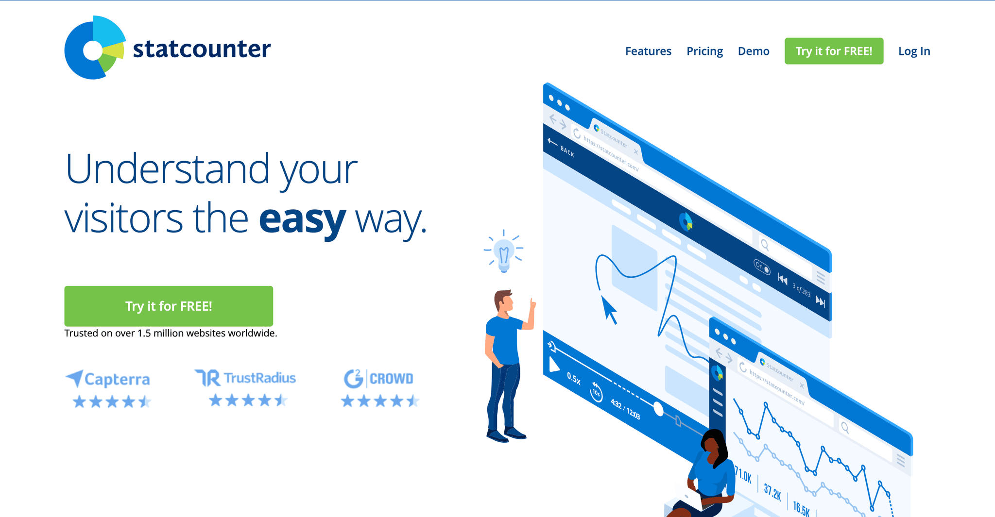 StatCoutner's website