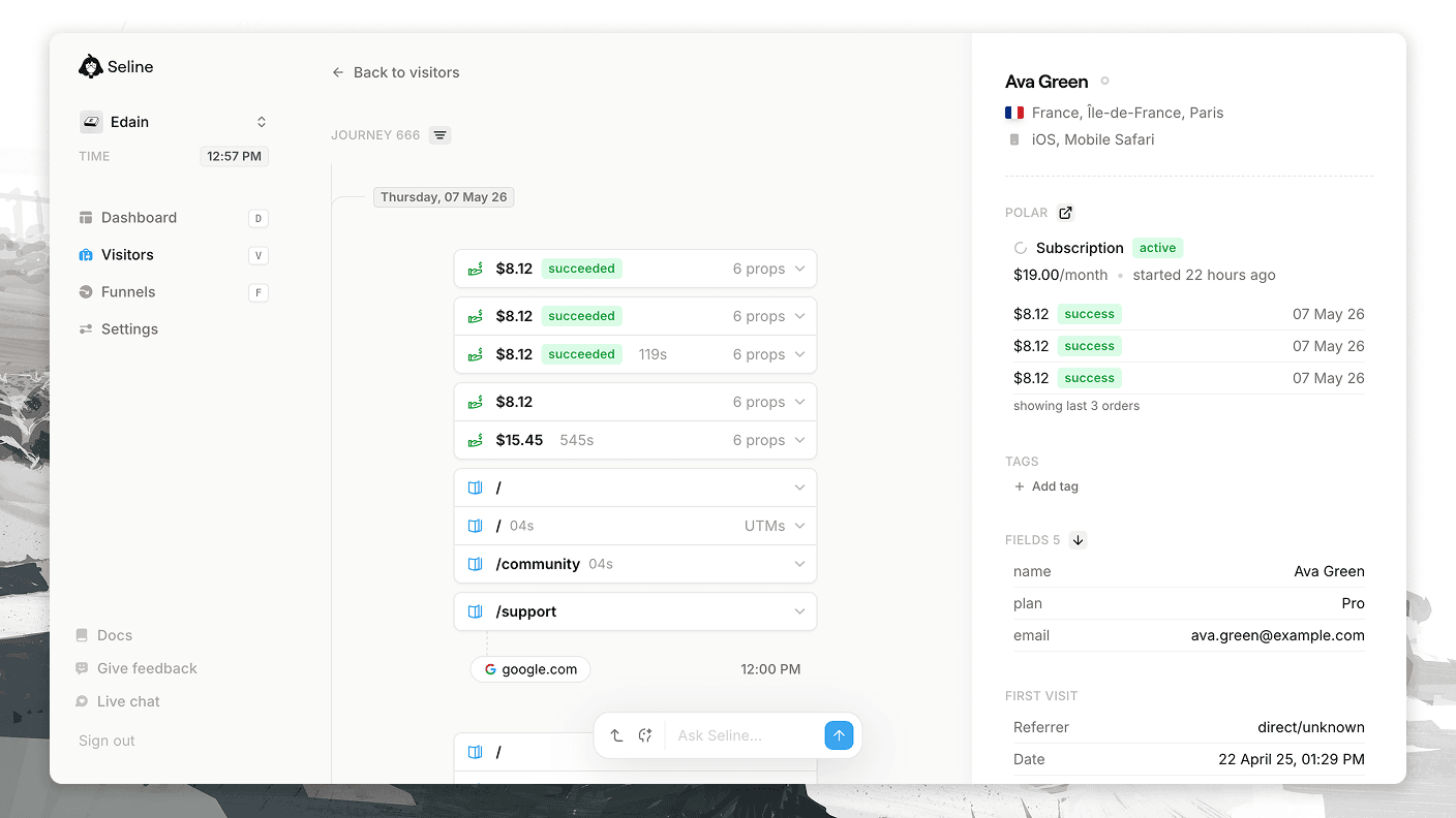Visitor profile showing Polar subscriptions and payment history