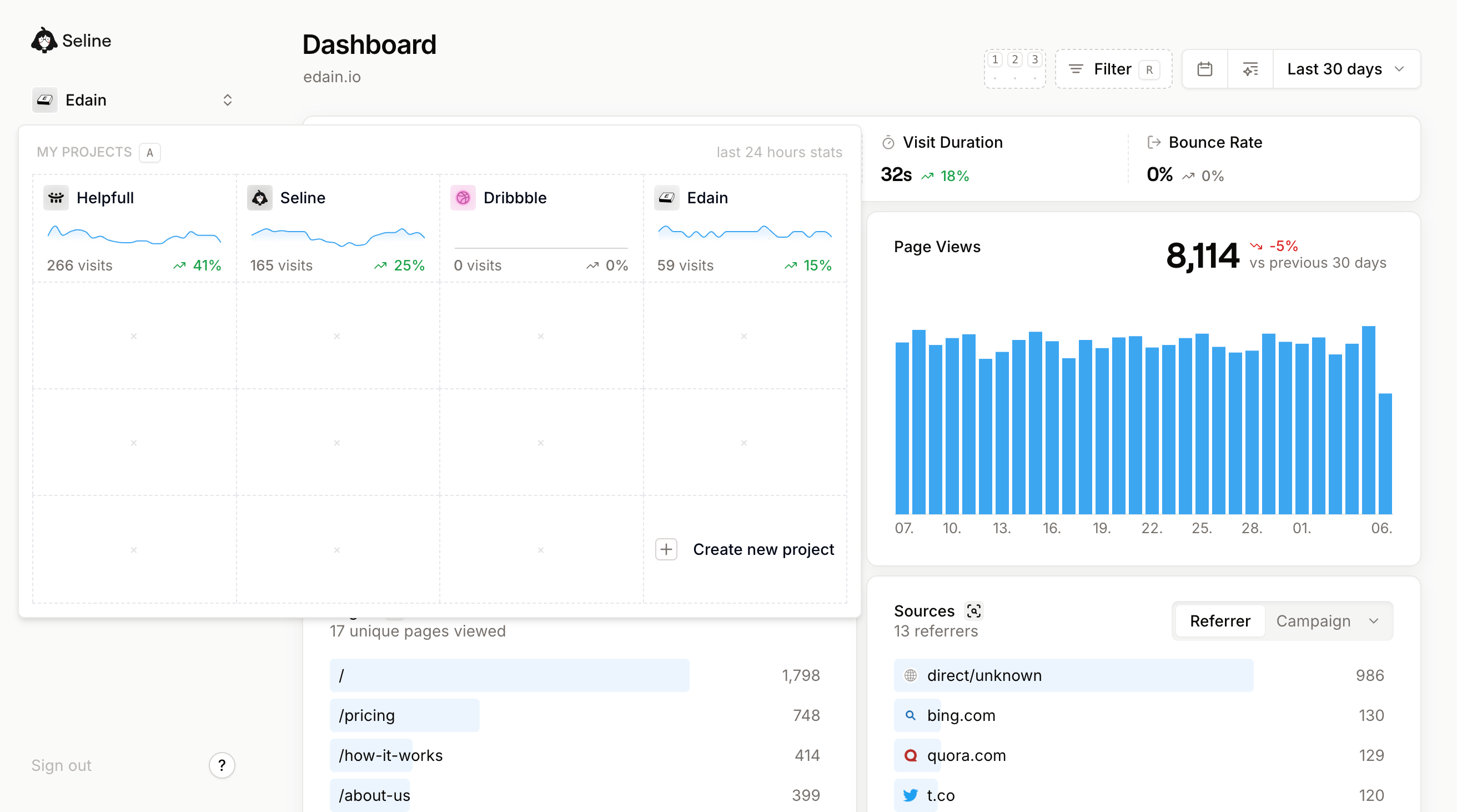 Seline's projects management