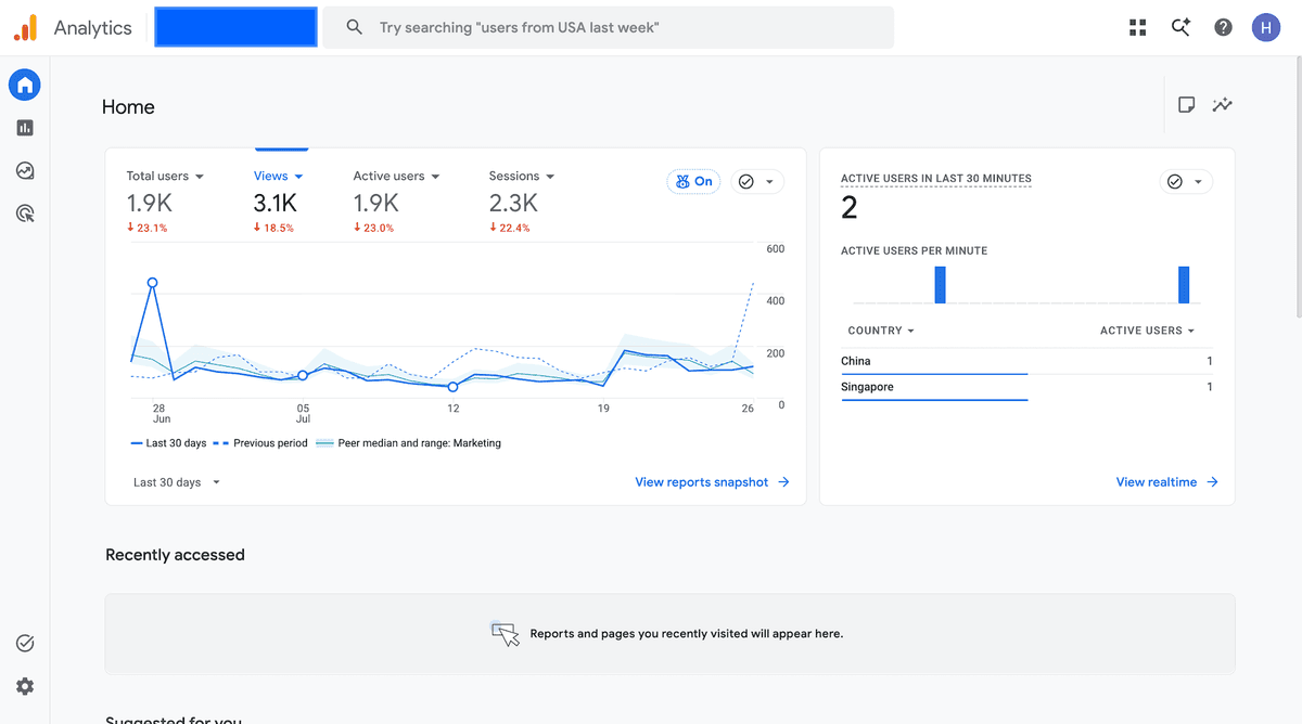 GA4 Home dashboard with realtime active users