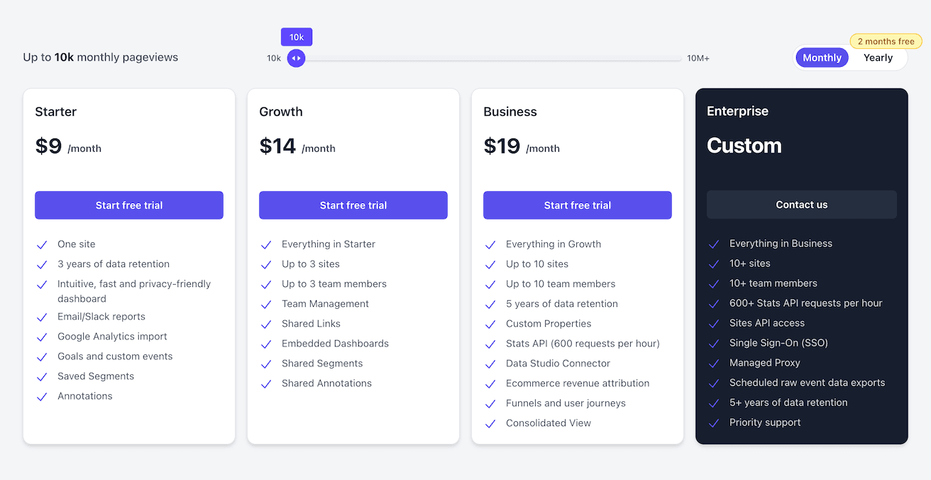 Plausible Analytics pricing page