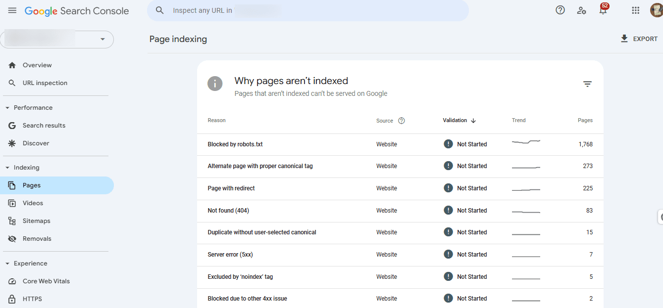 Google Search Console