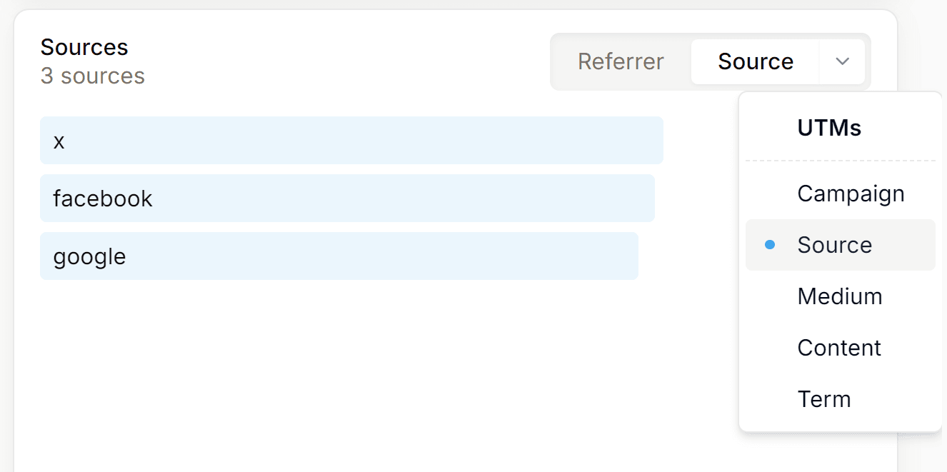 Seline's UTM sources view.